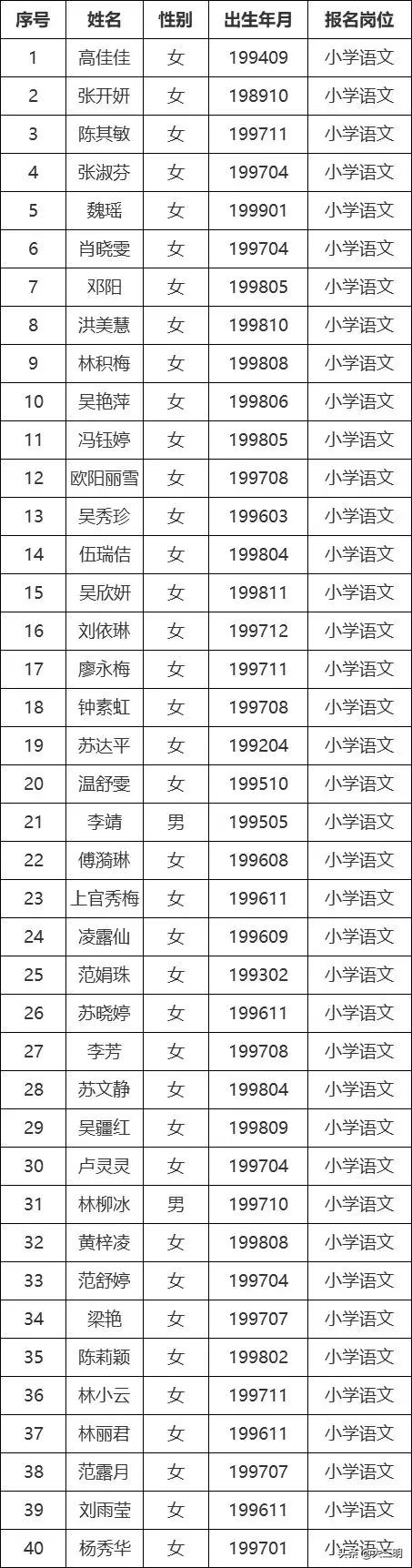 永安最新招工信息概覽