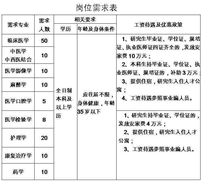 寧津最新招工信息概述