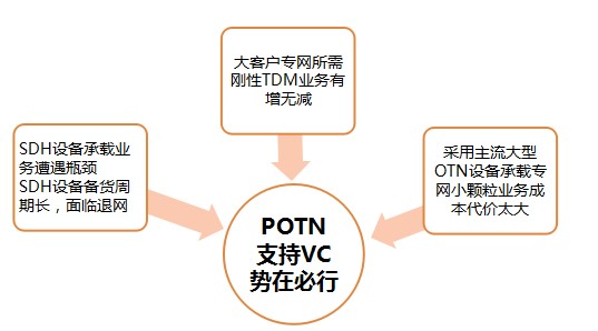 VC最新版本的深度解析與應用展望