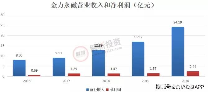 英洛華最新消息綜述，引領行業(yè)變革，塑造未來藍圖