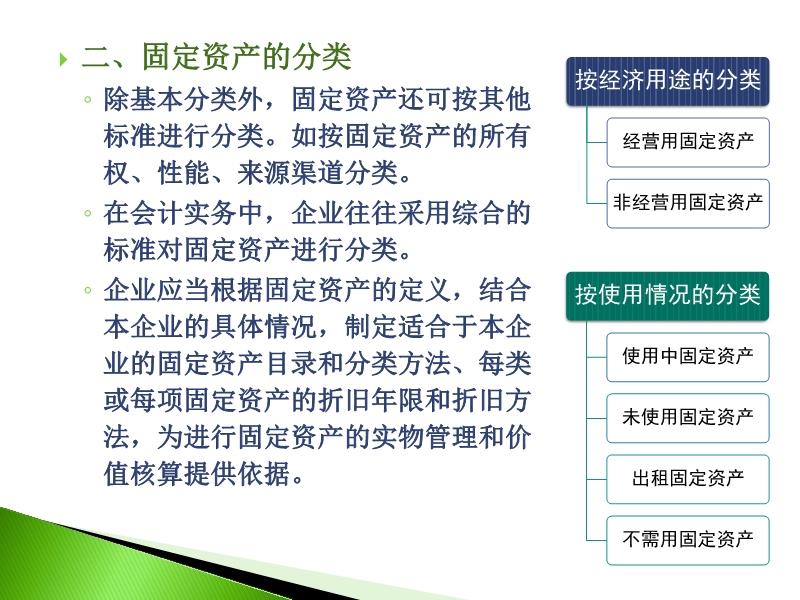 最新固定資產(chǎn)認定標準及其應(yīng)用