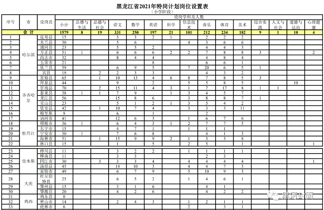 最新電火花師傅招聘，掌握技術(shù)精湛，共創(chuàng)制造輝煌