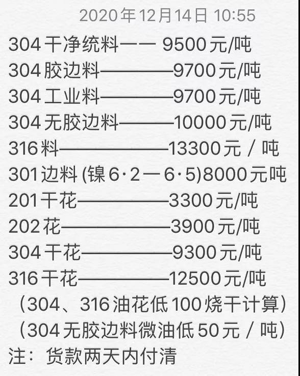 不銹鋼廢品最新價格動態(tài)及其影響因素分析