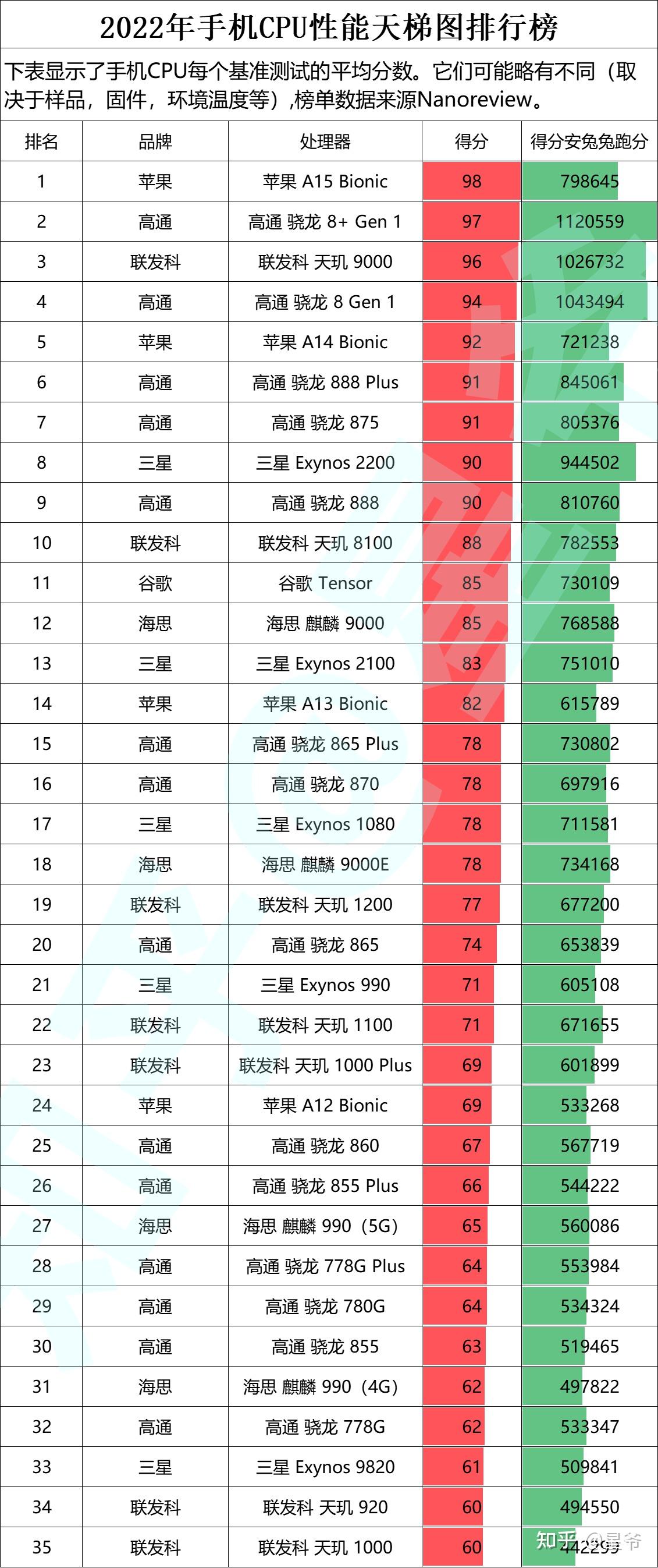 天域雪仙 第9頁