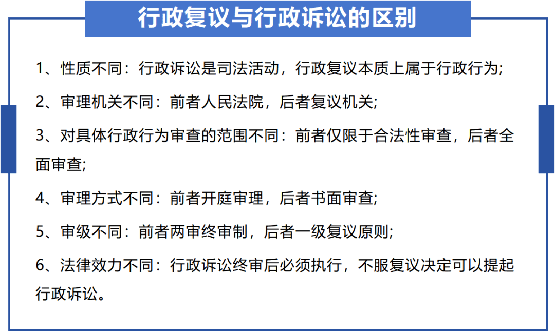 最新行政復(fù)議法全文解讀