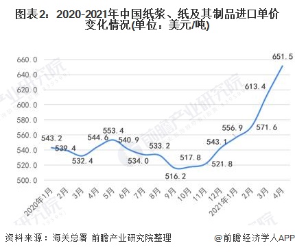 輪胎漲價最新通知及其對行業(yè)和消費者的影響