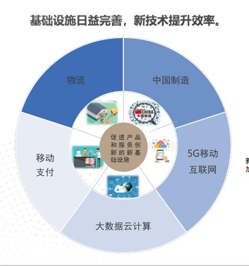 最新項目投資，引領(lǐng)新時代的資本流向與策略洞察