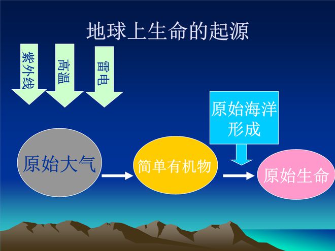 最新的年齡段劃分，揭示人類生命的新階段