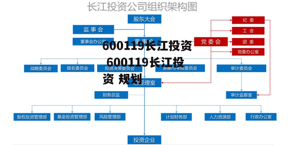 長江投資最新消息深度解析