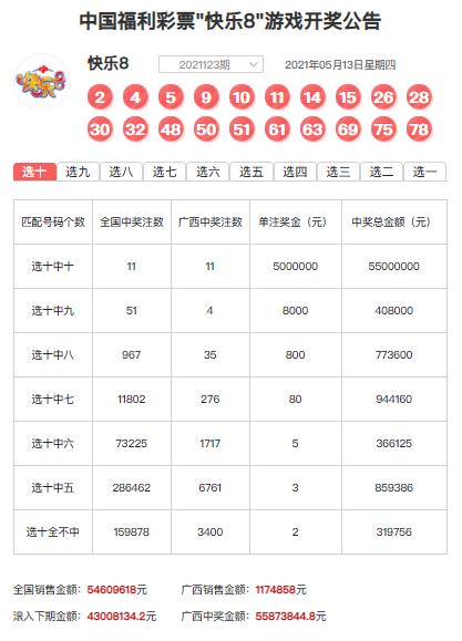 上海快3最新開獎(jiǎng)，探索數(shù)字彩票的魅力與期待