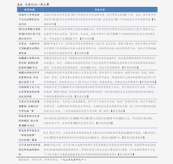 全國(guó)花生米最新價(jià)格動(dòng)態(tài)分析