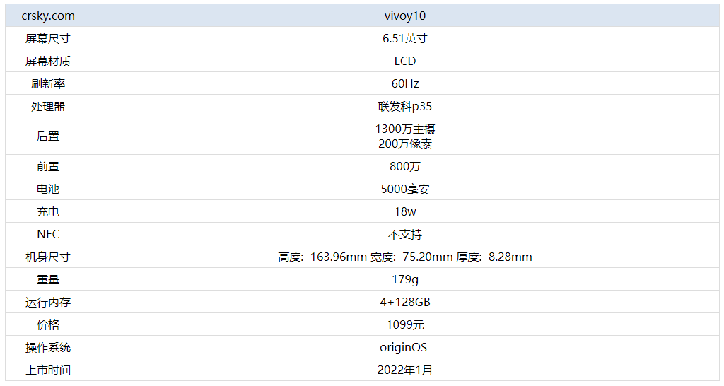 狂風(fēng)夜影 第10頁