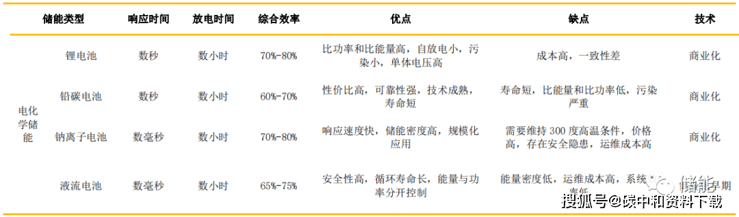 新奧天天精準資料大全，深度解析與實際應用