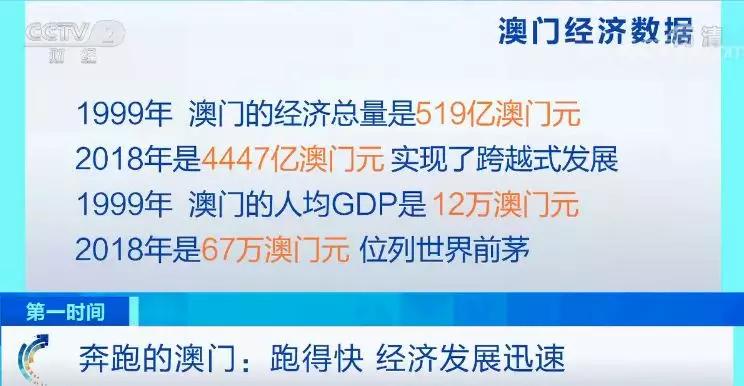 關(guān)于新澳門(mén)今天最新免費(fèi)資料的探討與警示