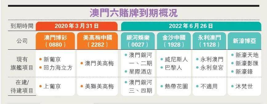 澳門一碼一肖，100%準(zhǔn)確預(yù)測的可能性探討