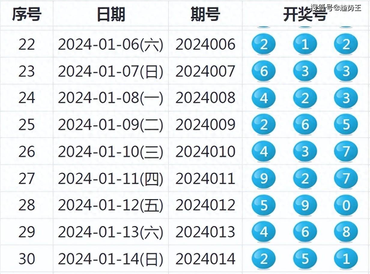 澳門六開獎(jiǎng)結(jié)果2024年今晚開獎(jiǎng)，探索彩票背后的故事與期待