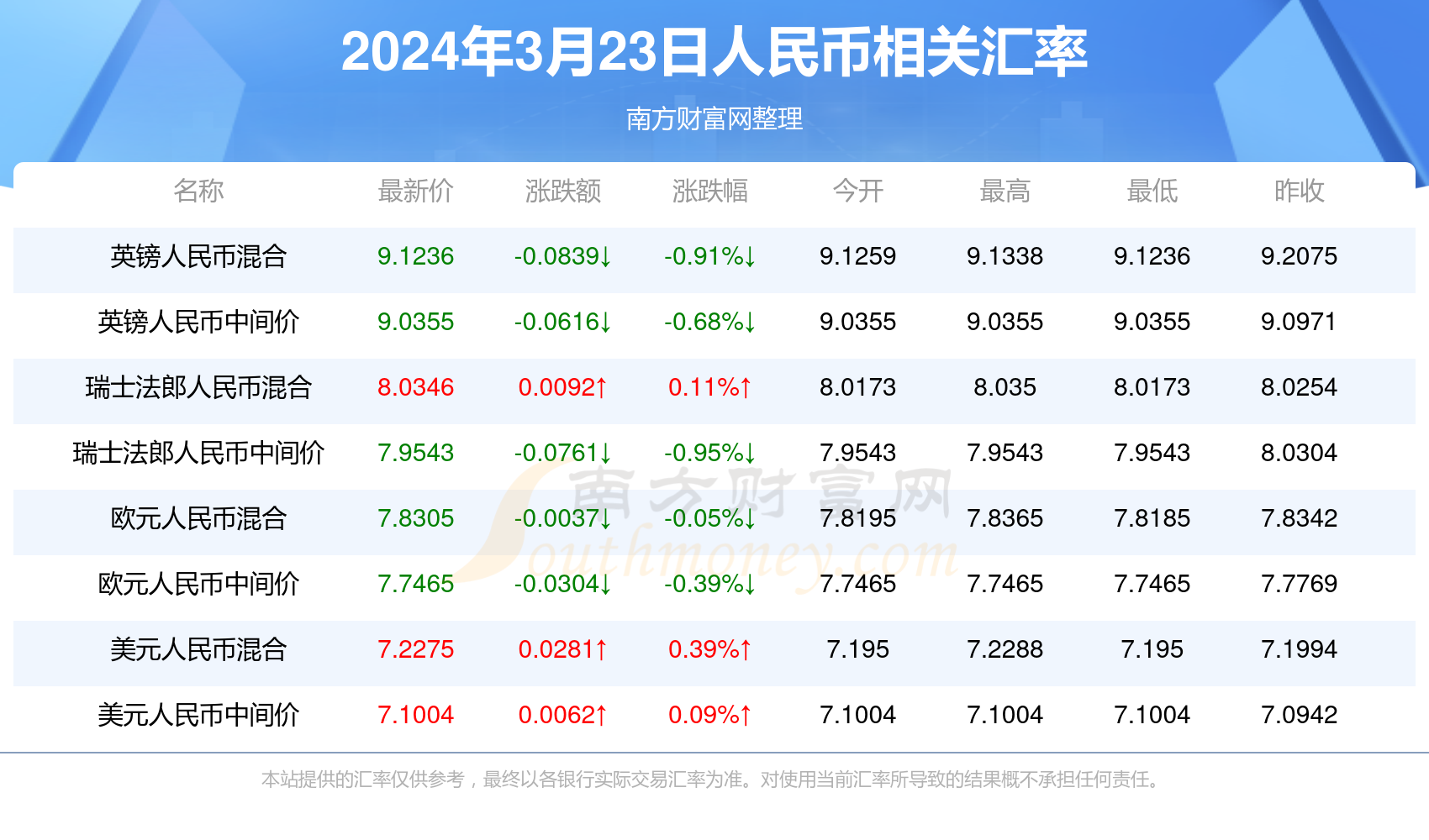 墨羽靈仙 第11頁