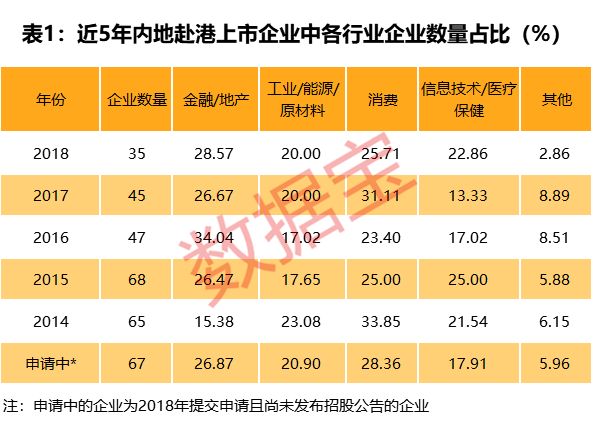 香港本港臺最快開獎報碼室的背后，揭示違法犯罪問題