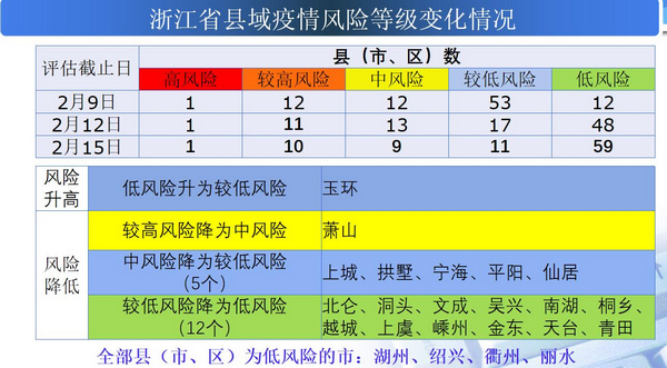 赤陽(yáng)神將 第10頁(yè)