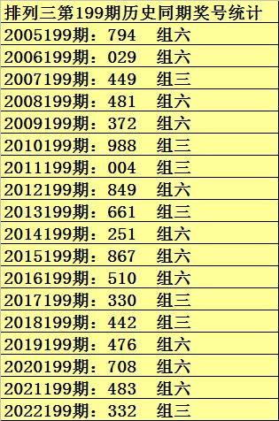 澳門一碼一肖100%準(zhǔn)確預(yù)測的可能性探討