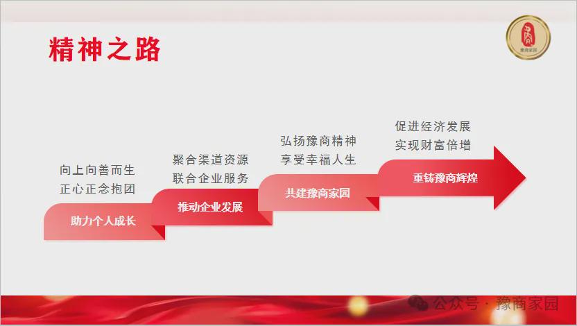 新澳準資料免費提供，助力個人與企業(yè)的成長之路