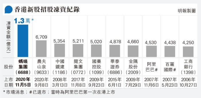 自駕游 第258頁