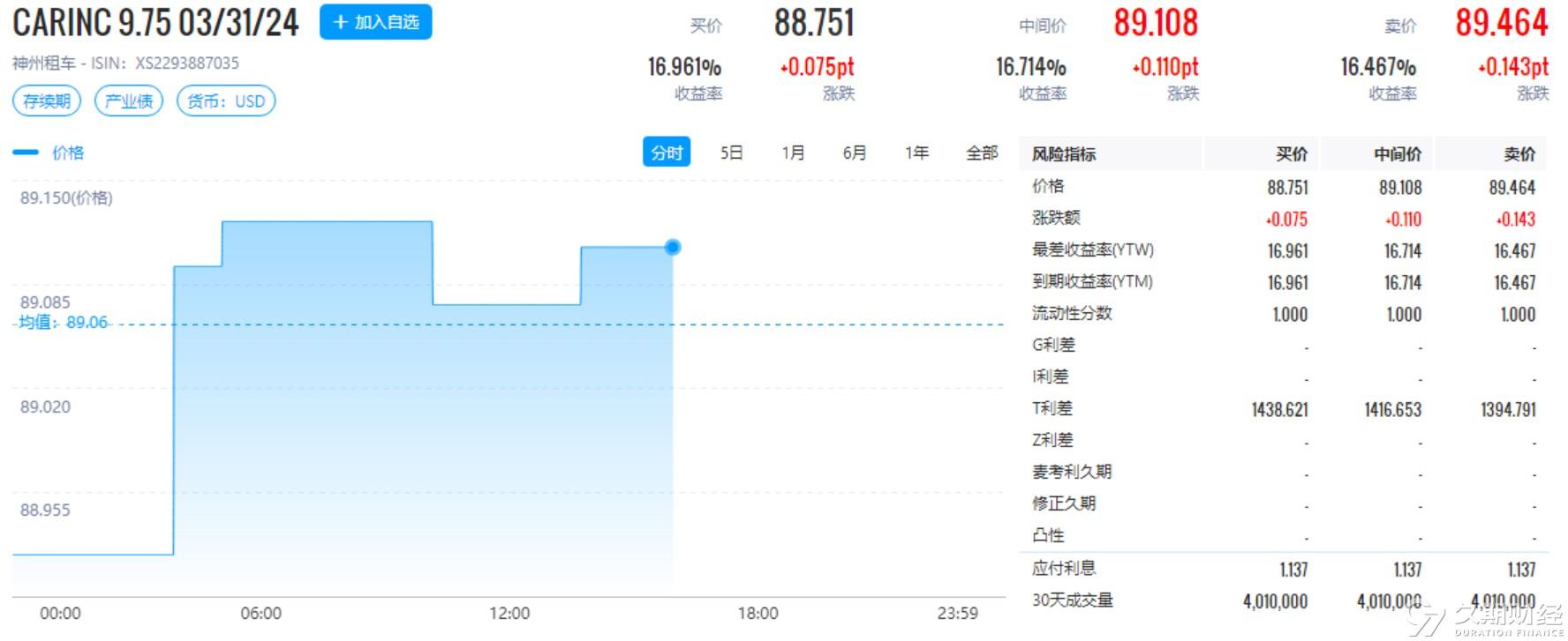 新奧2024年免費資料大全概覽