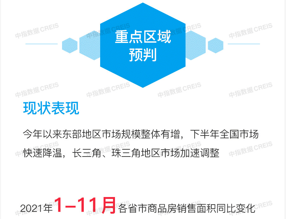 房源銀行的最新動(dòng)態(tài)，引領(lǐng)房地產(chǎn)市場走向的新趨勢