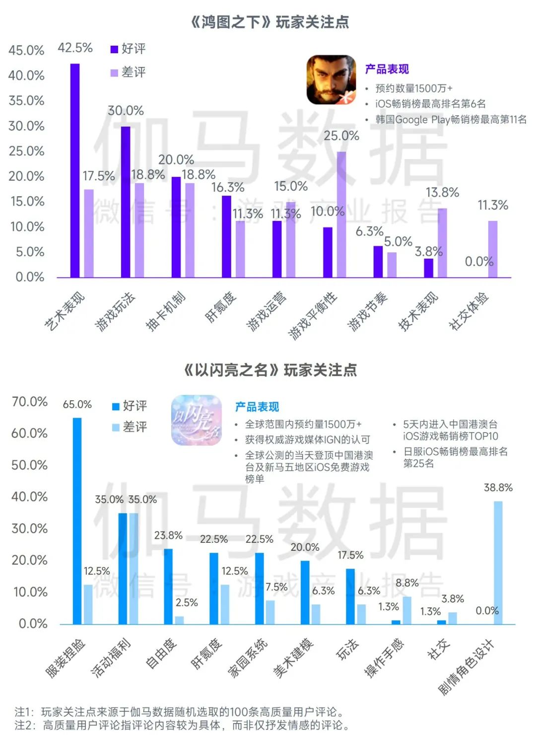 山東山藥最新走勢，產(chǎn)業(yè)繁榮與市場洞察