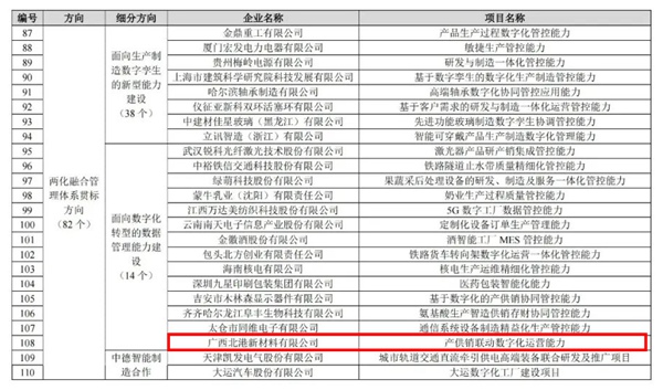 澳門彩票的奧秘與未來展望，聚焦新澳門開獎2023年及數(shù)字組合77777與88888