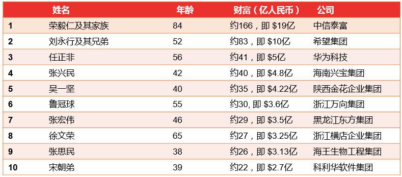 探索2024天天彩，全年免費資料的深度解析