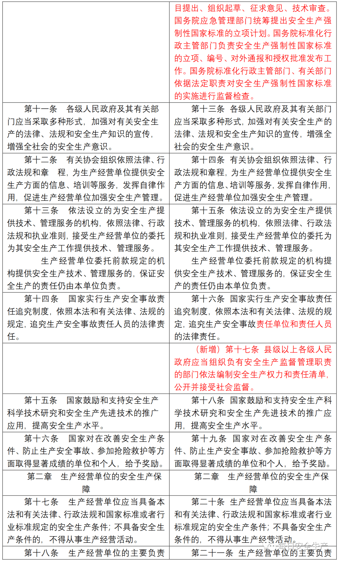 警惕新澳天天開獎免費資料的潛在風(fēng)險