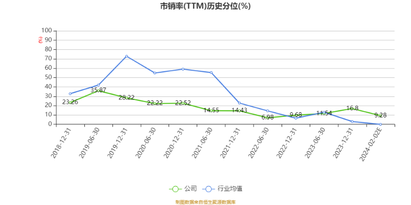 澳門六和彩資料查詢，探索2024年免費查詢的機遇與挑戰(zhàn)（第01-32期分析）