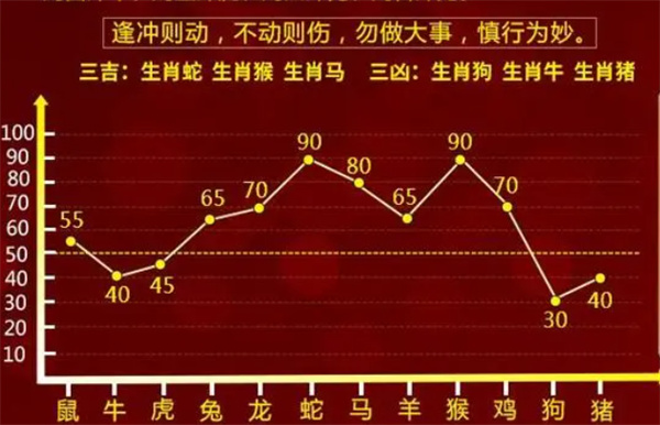 管家婆必出一肖一碼一中，揭秘神秘預(yù)測(cè)背后的真相