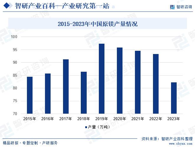 新澳2024年最新版資料深度解析與應(yīng)用展望