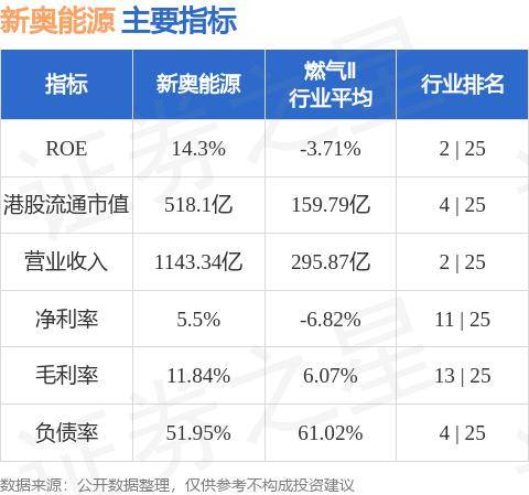 新奧最快最準(zhǔn)免費(fèi)資料，深度解析與實(shí)際應(yīng)用