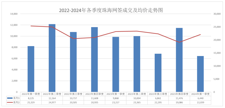 澳門彩票開獎記錄與開獎碼結(jié)果分析——以2024年4月9日為例