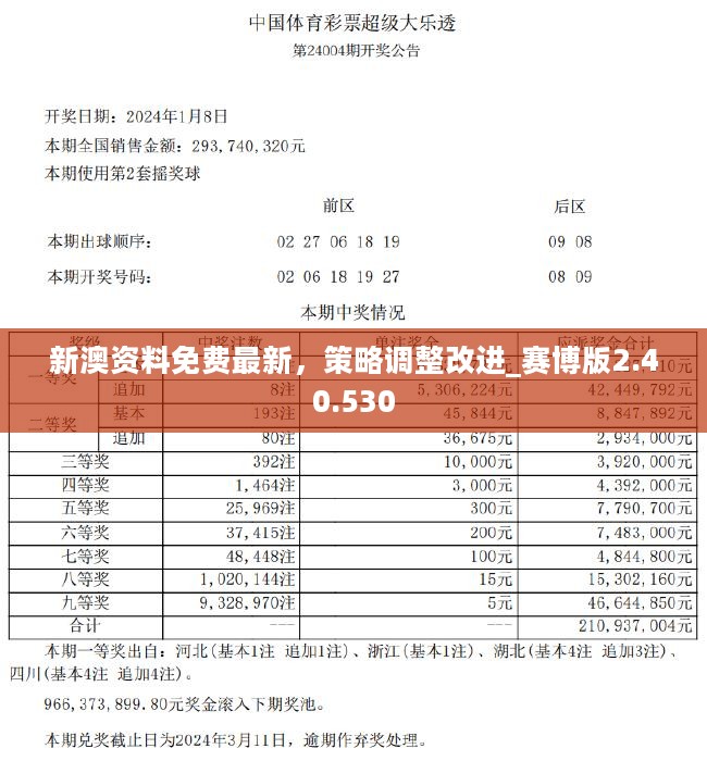 迎接變革，2024年新澳資料免費(fèi)公開展望