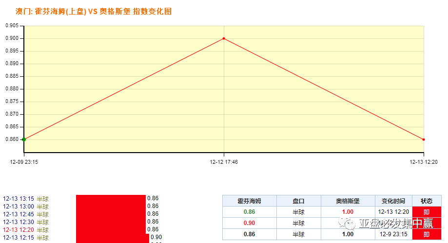 澳門今晚開特馬與開獎結(jié)果課優(yōu)勢，揭示背后的風險與挑戰(zhàn)