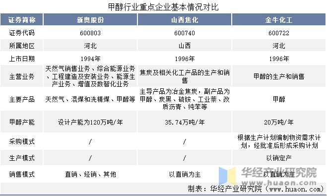 揭秘2024新奧資料，免費獲取精準資源指南