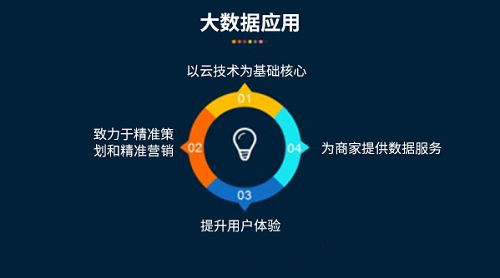 邁向知識(shí)共享的未來(lái)，2024正版資料免費(fèi)公開(kāi)的時(shí)代來(lái)臨