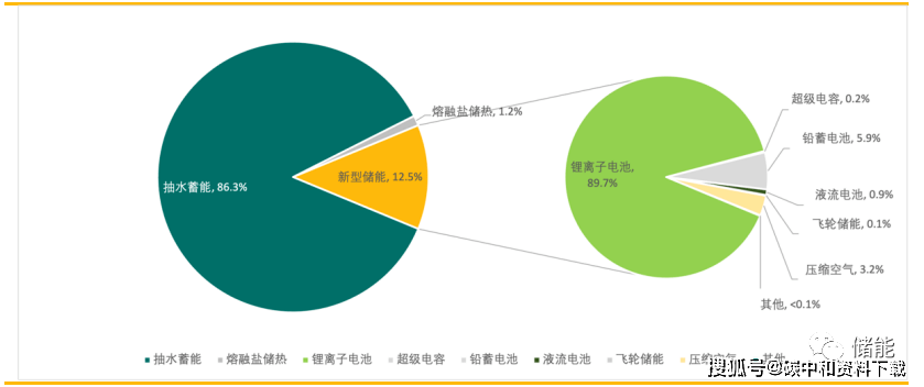 新奧天天精準(zhǔn)資料大全，深度解析與實(shí)際應(yīng)用