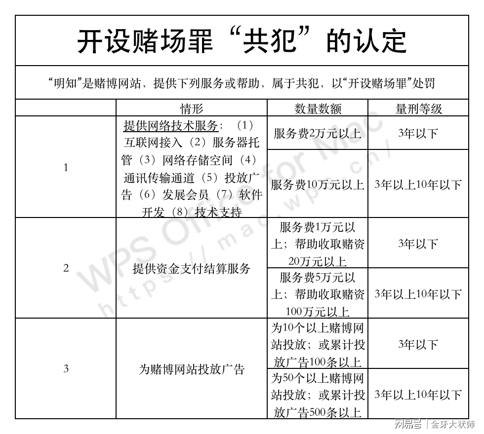 關(guān)于一肖一碼一中一特與違法犯罪問(wèn)題的探討