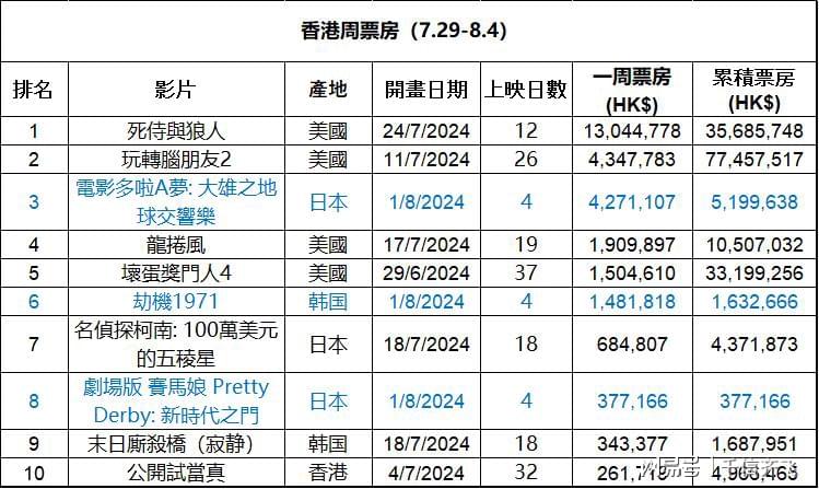 香港免六臺(tái)彩圖庫(kù)，探索與賞析