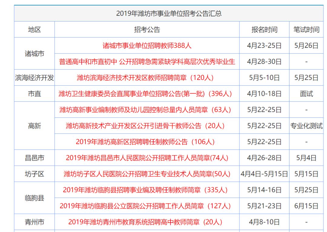 太乙真人 第9頁