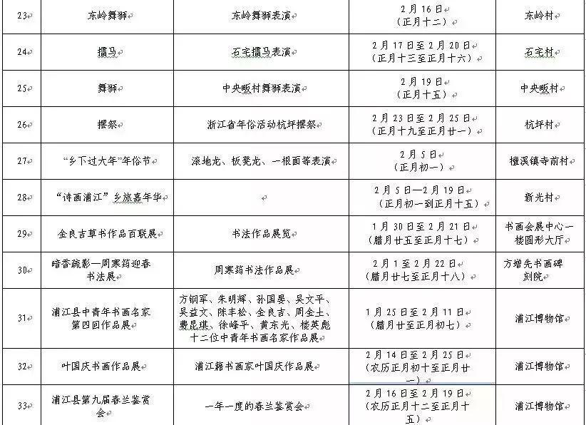 新奧門管家婆資料查詢，探索2024年的奧秘