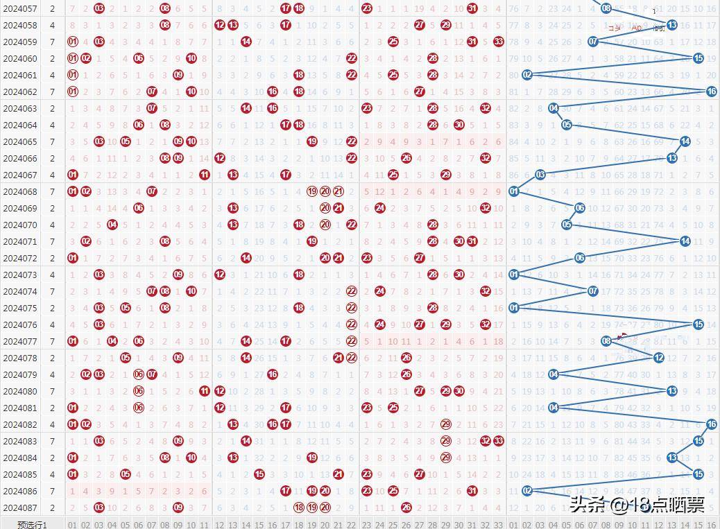 探索澳門(mén)彩票世界，2024今晚的開(kāi)獎(jiǎng)號(hào)碼展望