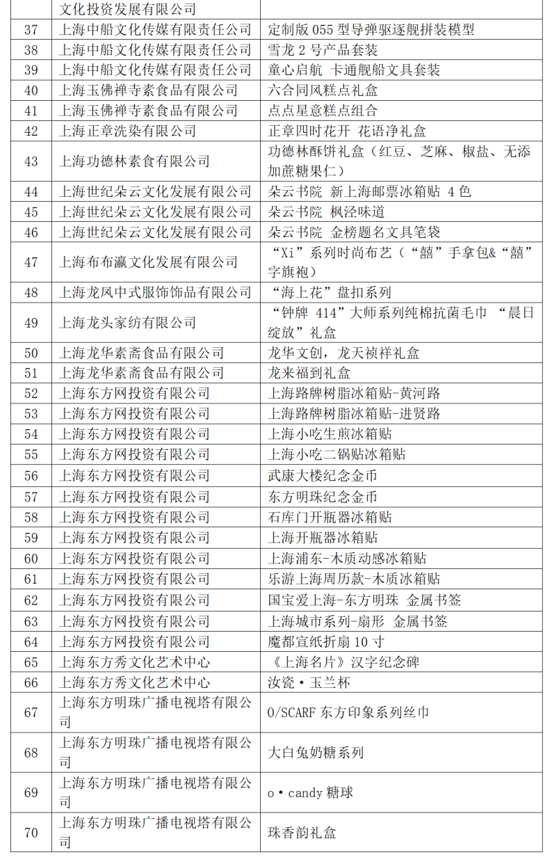 揭秘2024年新澳歷史開獎記錄