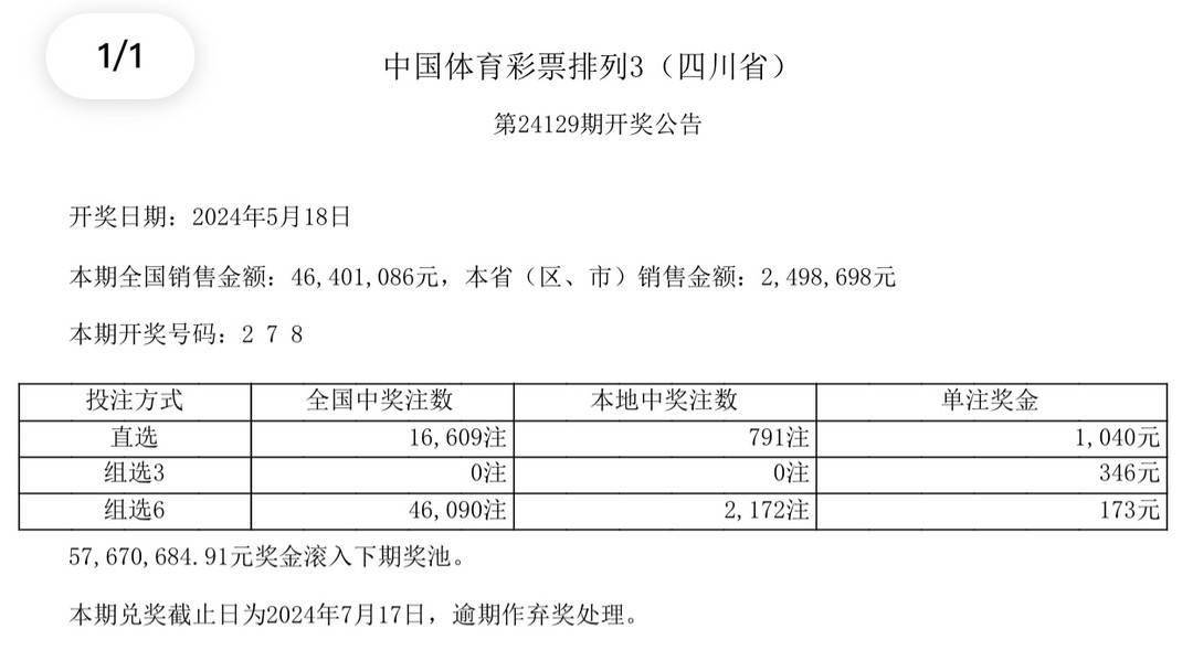 澳門六開獎結(jié)果及未來展望，探索澳門彩票的奧秘與未來趨勢