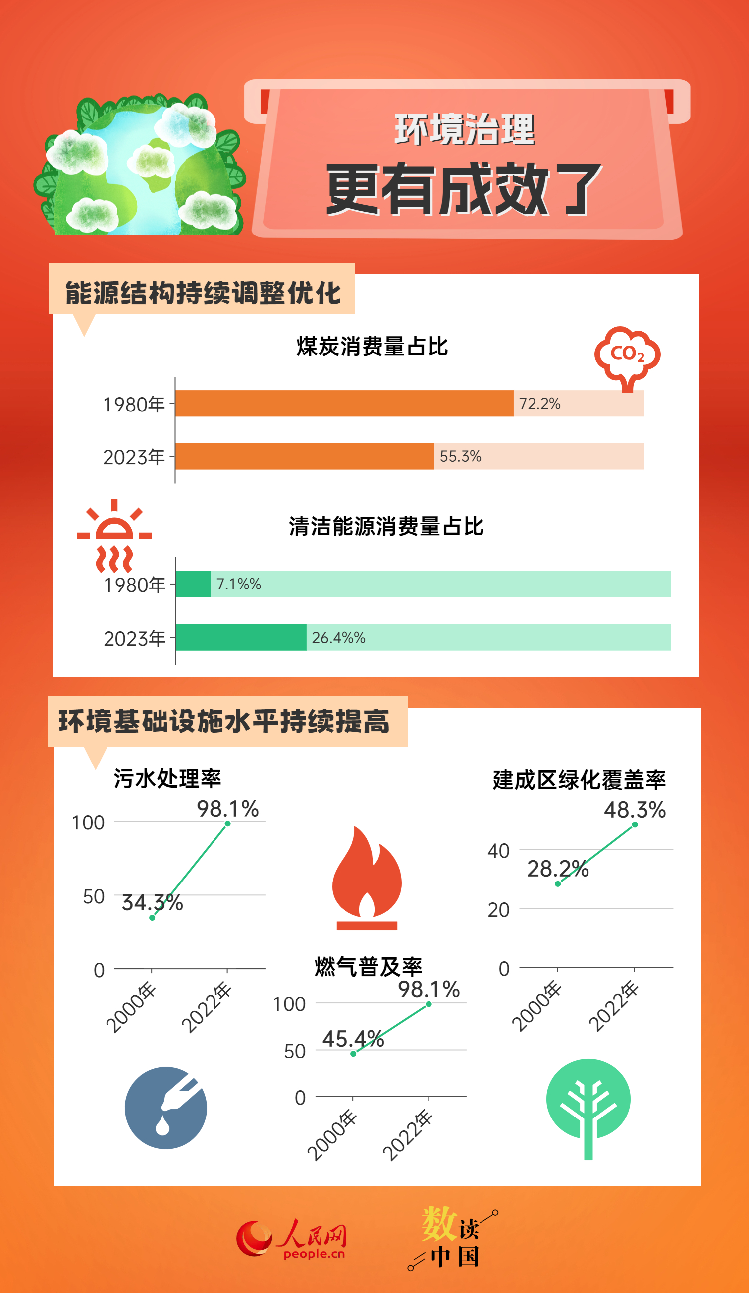 關(guān)于新澳2024大全正版免費(fèi)的問題，真相與警示